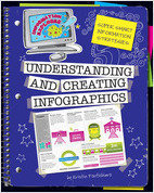 Cover: Understanding and Creating Infographics