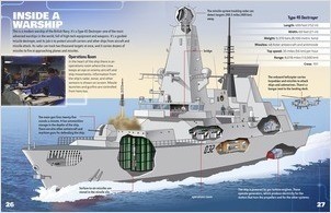 Inside Battleships - Lerner Publishing Group